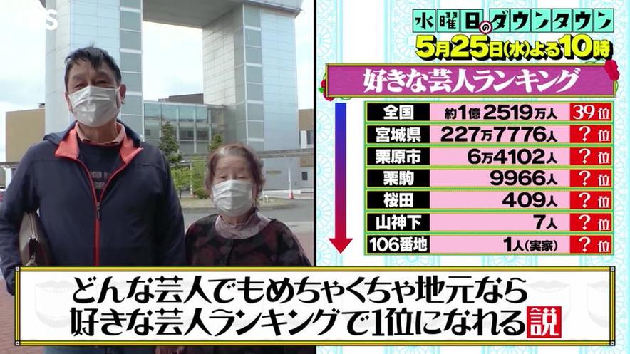 独家！揭晓日本有名的电视节目背后的艰辛幕后故事